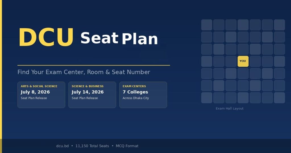 DCU Seat Plan
