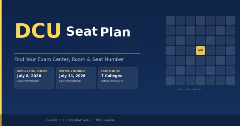 DCU Seat Plan